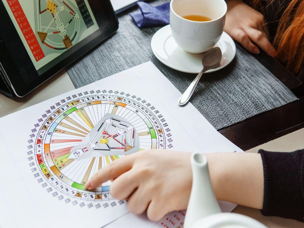 Wie man ein Horoskop liest und interpretiert: Einsteiger-Guide